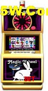 Slot Games 236Bet